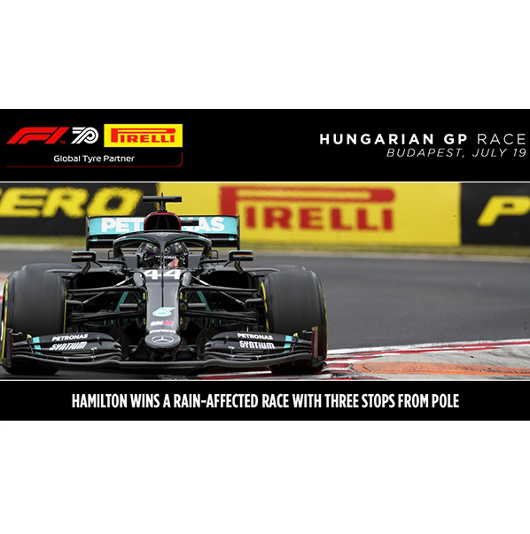 GP de Hongrie, Hamilton et Mercedes sans concurrence