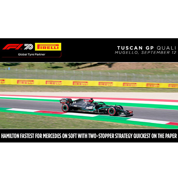 Hamilton, avec l’invincible Mercedes, en pole au GP de Toscane