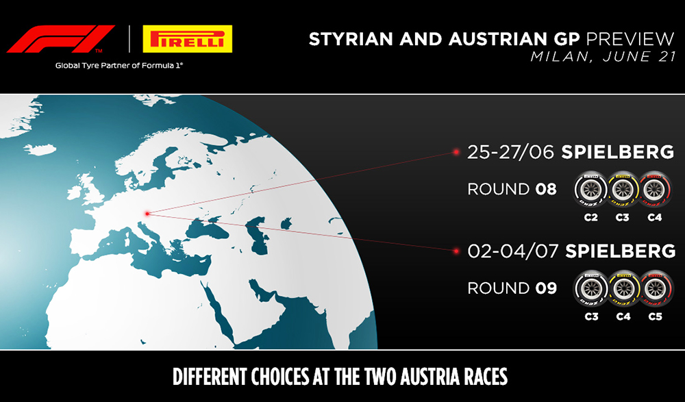 F1, vue d’ensemble du GP de Styrie et d’Autriche