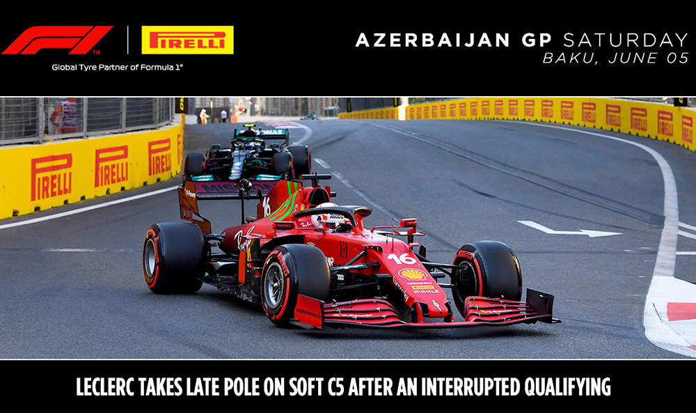 Leclerc s’empare de la pole position lors d’une séance qualificative mouvementée à Bakou.