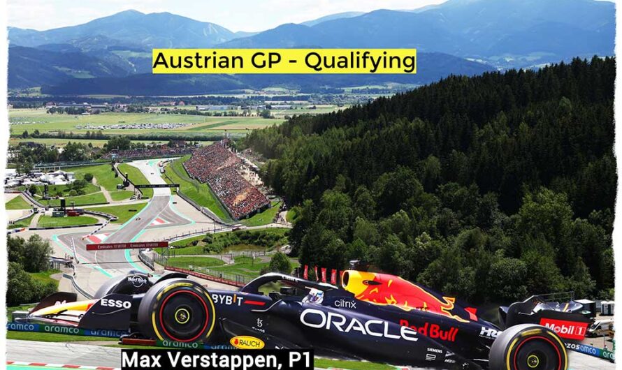 Verstappen bat les Ferrari pour la pole en Autriche, les deux Mercedes se crashent